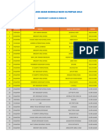 Secondary 3 SASMO 2013 Results