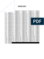 Answer Sheet Urogential (2024)