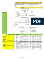 Memo - 3 - Formulaire - 1g