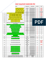 Estimated Required Materials List