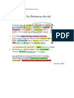 ORAL - Lecture Lineaire 8 - Fiche de Synthese - Dormeur Du Val, Arthur Rimbaud