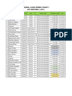 Jadwal Ujian LPK Wistara