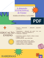 A Dimensão INTENCIONAL Do Ensino - Maria Eugênia Castanho