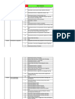 Contoh Template Import Rencana Pembelajaran