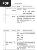 Normativas de Necesidades Educativas Especiales en El Mundo y Panamá