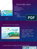 Ciclo Del Agua