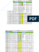 Matriz de Peligros