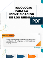 Metodologia Id, Peligros y Riegos