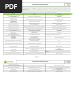 Mat-Sig-003 Caracterización de Proceso Del Sig