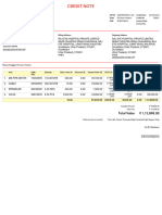 CREDIT NOTE CN001 ClearTax