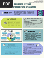 Póster Científico - La Auditoría Interna Como Herramienta de Control