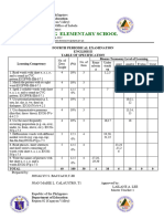 Q4 English Periodical Tos