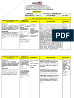 1º Ano - INGLÊS Plano Anual - 2024