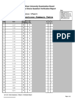 Urdu Compulsory IX Keys Answer Keys 2022