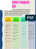 Autorregulación Emocional