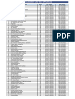 Jadwal Assesmen Bakat Minat Tahun 2024