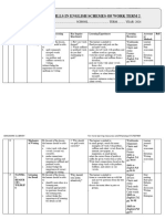 Grade 8 Term 2 English Schemes