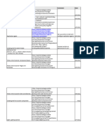 AEM Traning Content - XLSX - Sheet1