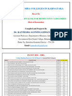 Ranking of MBA Colleges - Rest of Karnataka - 2022