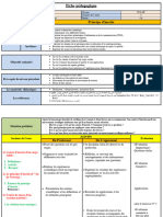 Fiche Pédagogique 4 Principe D'inertie