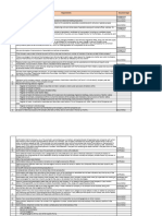 SME IPO Checklist