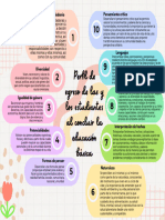 Perfil de Egreso de Las y Los Estudiantes Al Concluir La Educación Básica