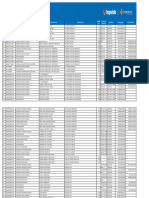 Rede Credenciada OD - PARÁ 2023