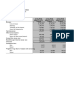 Financials For Netflix and Disney