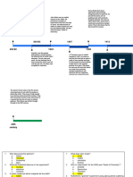 Atomic Theory Timeline