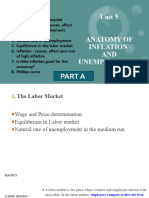 Part 1 - Unit 5 - Anatomy of Inflation and Unemployment