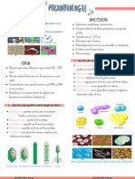 Resumo Microbiologia