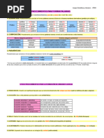 T Formación Palabra