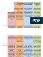 2ND - Term - Museum - Rubric Final