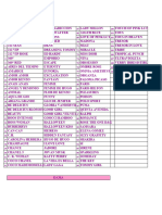 Lista de Fraganciaspara Pizetas