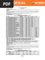 Página 1: Órgão/Unidade Programa DE Trabalho ND FT Acréscimo Redução