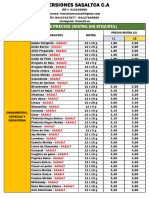 Lista de Precios Ristras