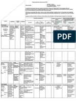 FIDP PE and Health 11