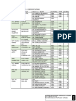 Relacao Locais de Votacao 2023