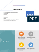 CNV e DISC