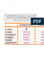 Anexo 1 - Taller 1 - Simulador de Transacciones de Una Empresa Industrial