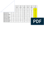 Final-Exam-EXCEL - AURORA362