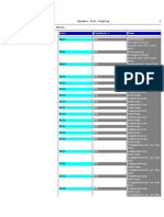 Toaz - Info Sap HR PCR Time MGT PR