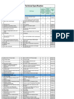 Sinter Plant 2&3 TS Revise Dates As On 21.05.24