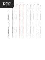 Sheiren Data Kuesioner Pengetahuan