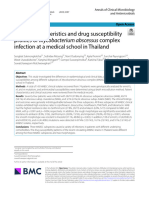 Clinical Characteristics and Drug Susceptibility Profiles of Mycobacterium Abscessus Complex Infection at A Medical School in Thailand