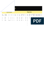 Equipment Inventory and Depreciation Schedule