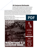 1968 August 02 Casiguran Earthquake