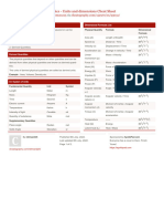 Rehman225 - Physics Units and Dimensions