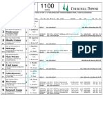 1 - Churchill Downs RETROSPECTO