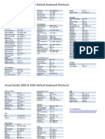 Visual Studio Keyboard Shortcuts